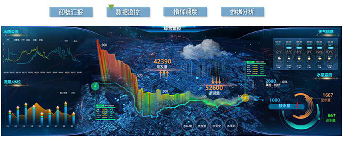 VATION币信钱包VAS大数据可视化3.jpg VATION币信钱包VAS大数据可视化3.jpg