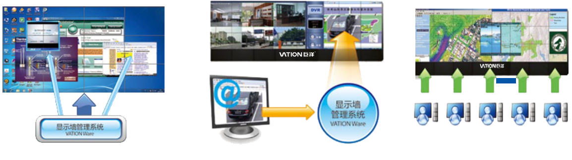 币信钱包大屏幕系统治理智控平台4.jpg